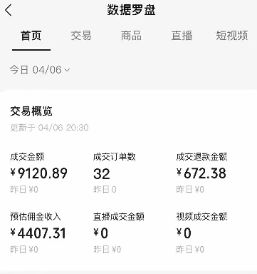 （5.5）视频号短视频带货新玩法，用这个方法，一天佣金4407（附详细教程）