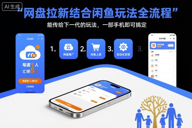 （11.13）网盘拉新结合闲鱼玩法全流程，能传给下一代的玩法，一部手机即可搞定（附入口渠道以及实操教程）